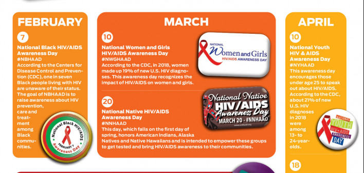 2021 HIV/AIDS Awareness Days