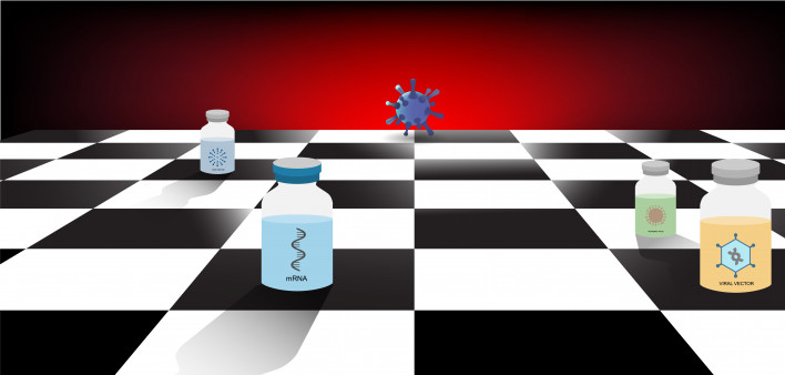 Concepts of different types of covid-19 vaccine against coronavirus.