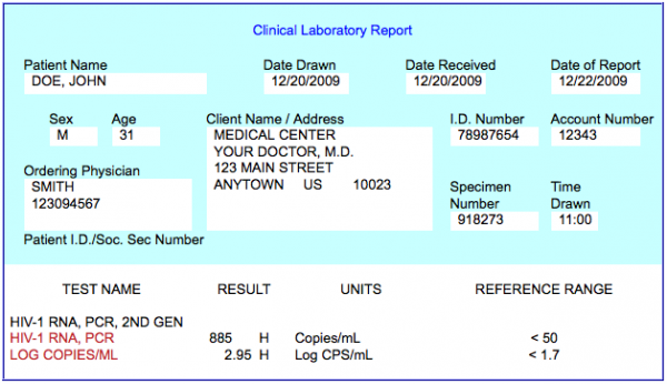 understanding-your-lab-work-blood-tests-2022